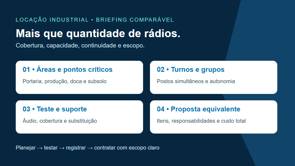 Empresa de locação de rádios: briefing de áreas, turnos, testes e proposta comparável
