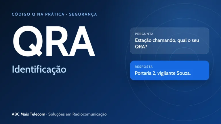 QRA no rádio: identificação