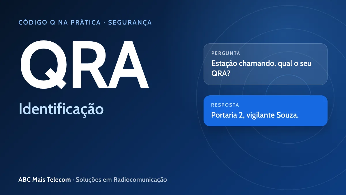 QRA no rádio: identificação