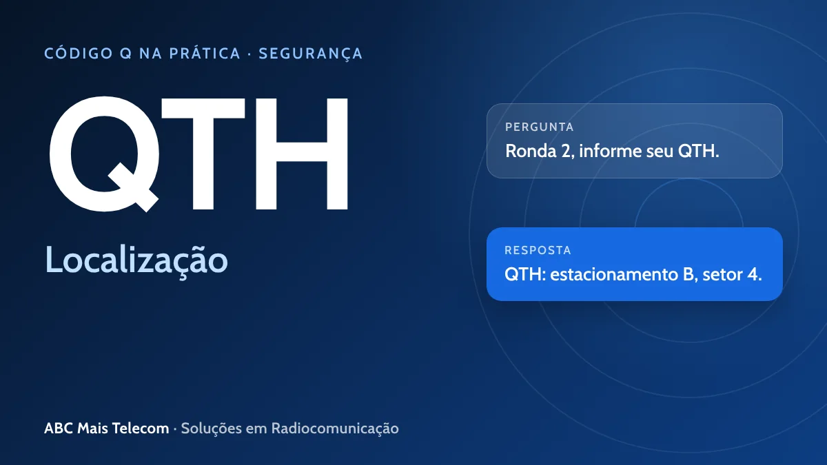 QTH no rádio: localização