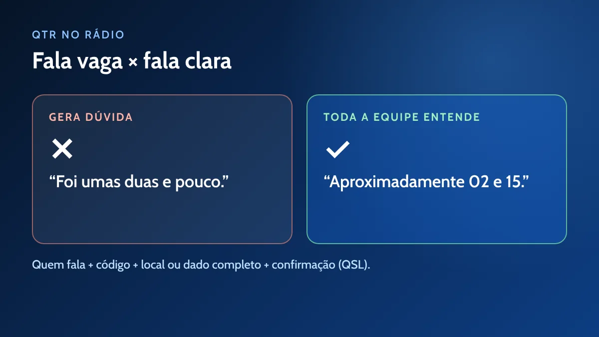 QTR no rádio: exemplo de fala vaga e de fala clara